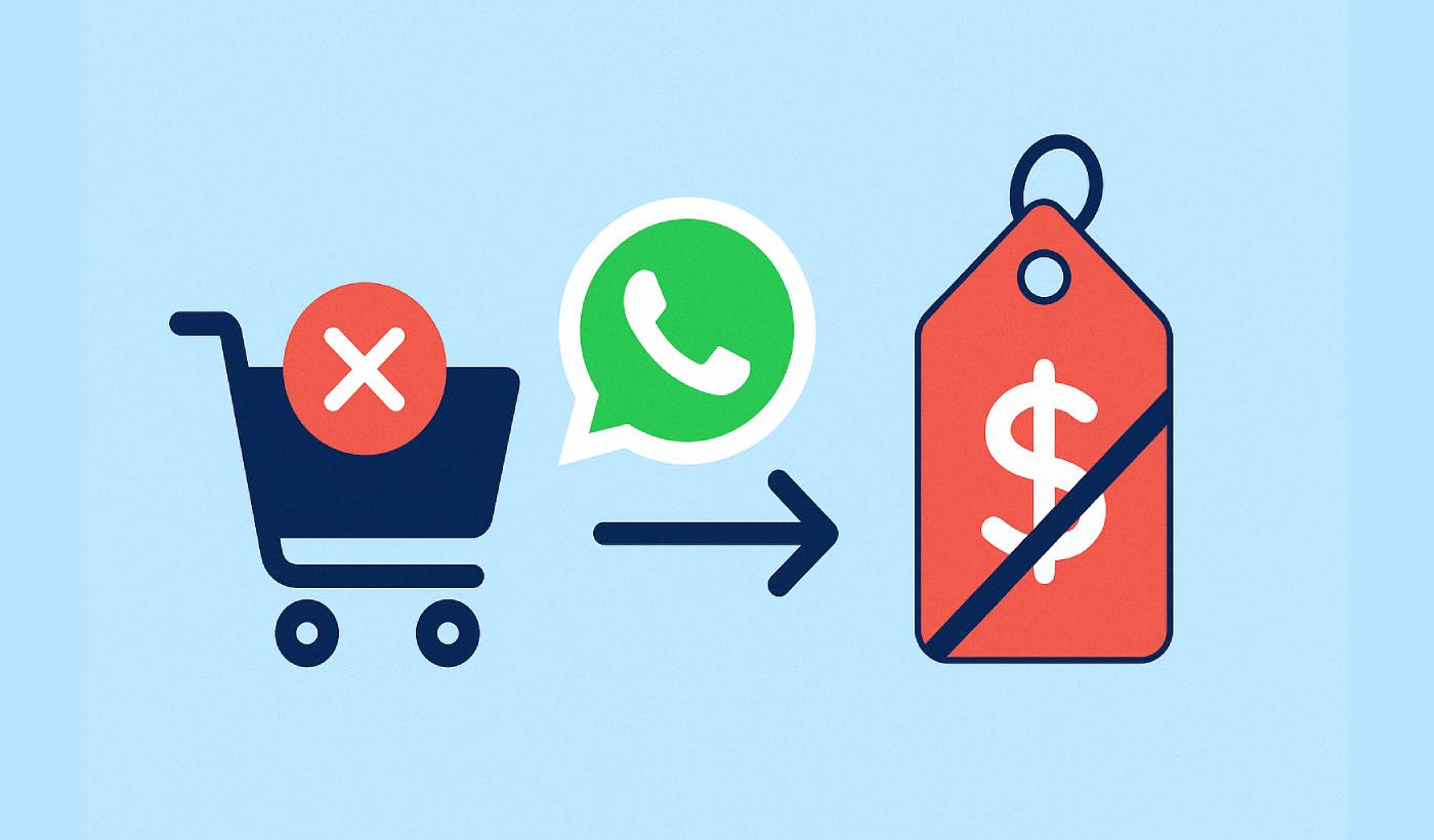 How to Recover Abandoned Carts on WhatsApp Without Paying $200/Month