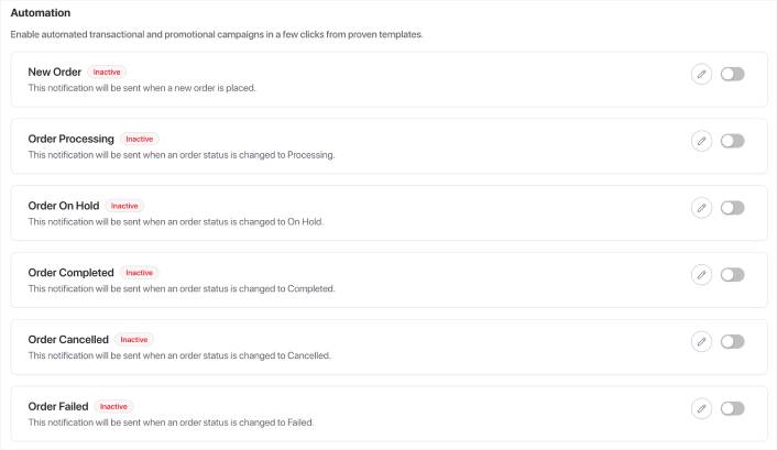 eCommerce Order Updates on WhatsApp