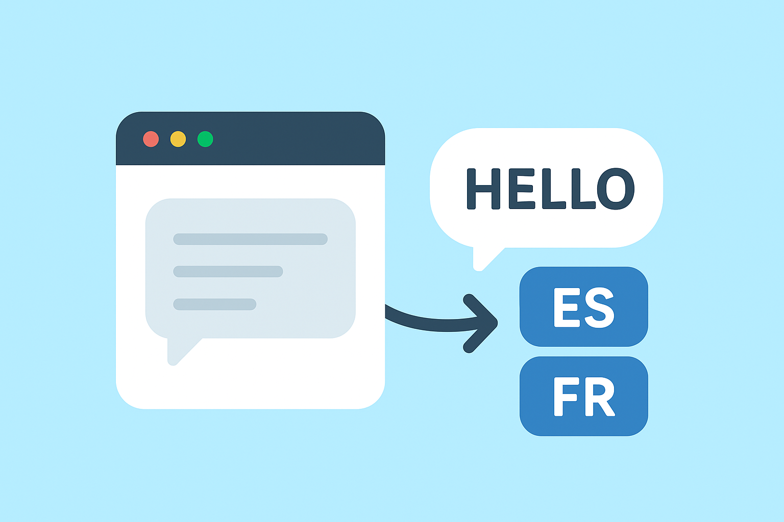 How to Set Up Multilingual Chat Support on Your Site