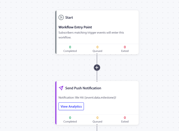 PushEngage Workflows