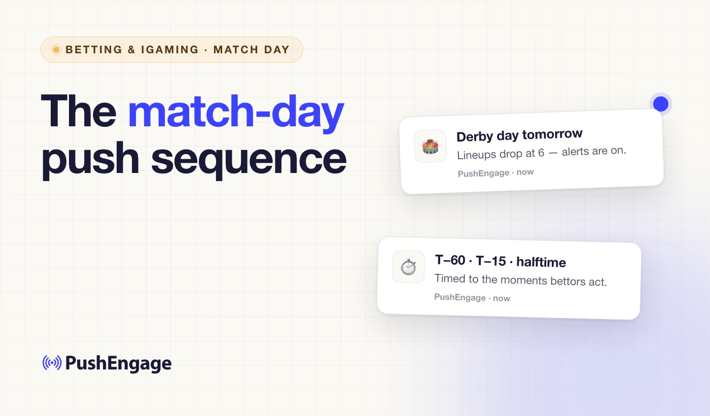 Sports betting push notifications — the match-day sequence