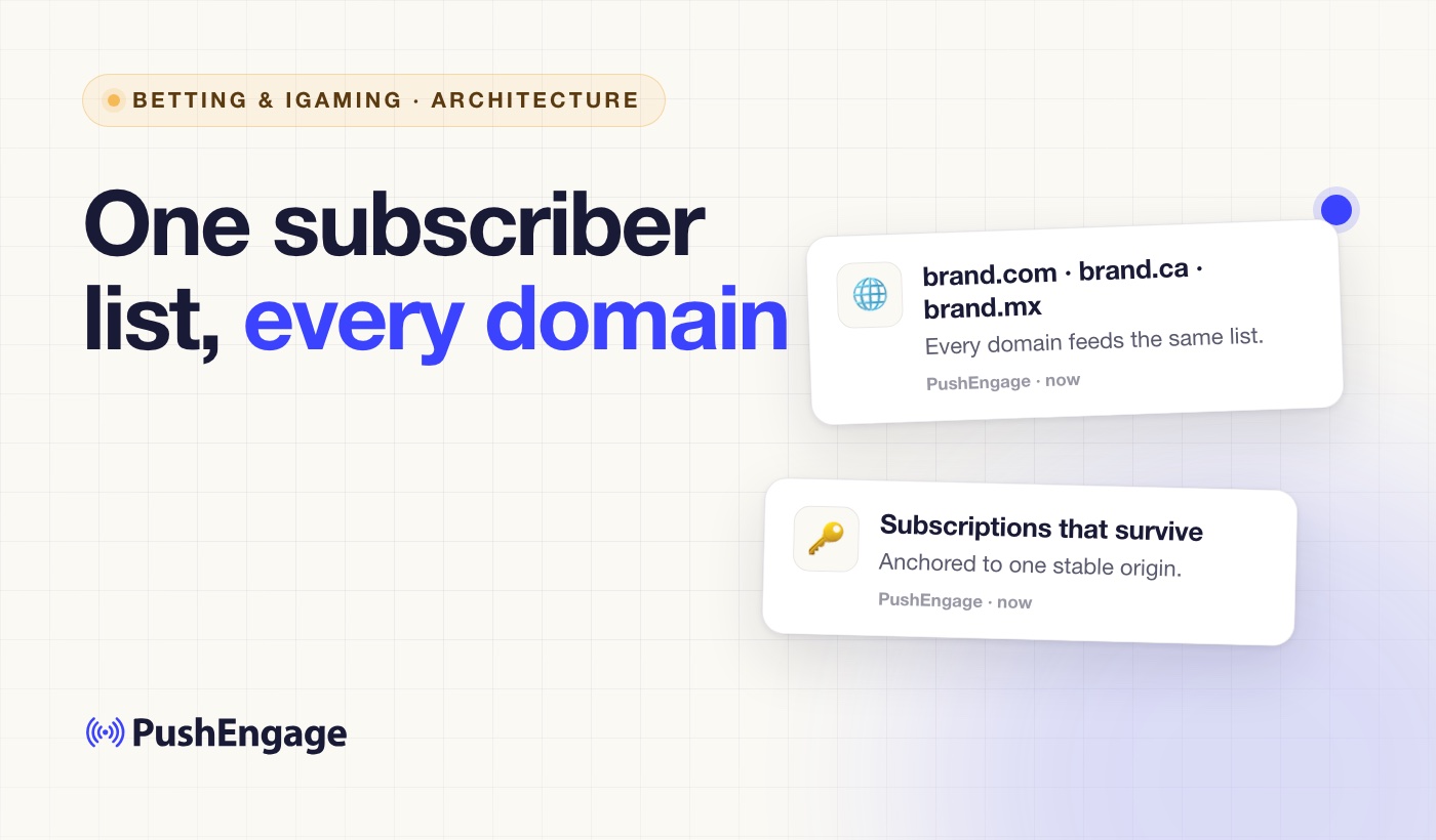 Web push across multiple domains — one subscriber list for every brand