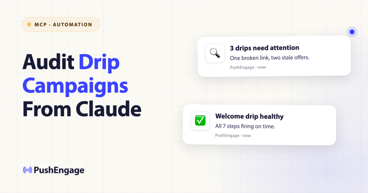 Hero banner: 'Audit Drip Campaigns From Claude' with two floating notification cards.